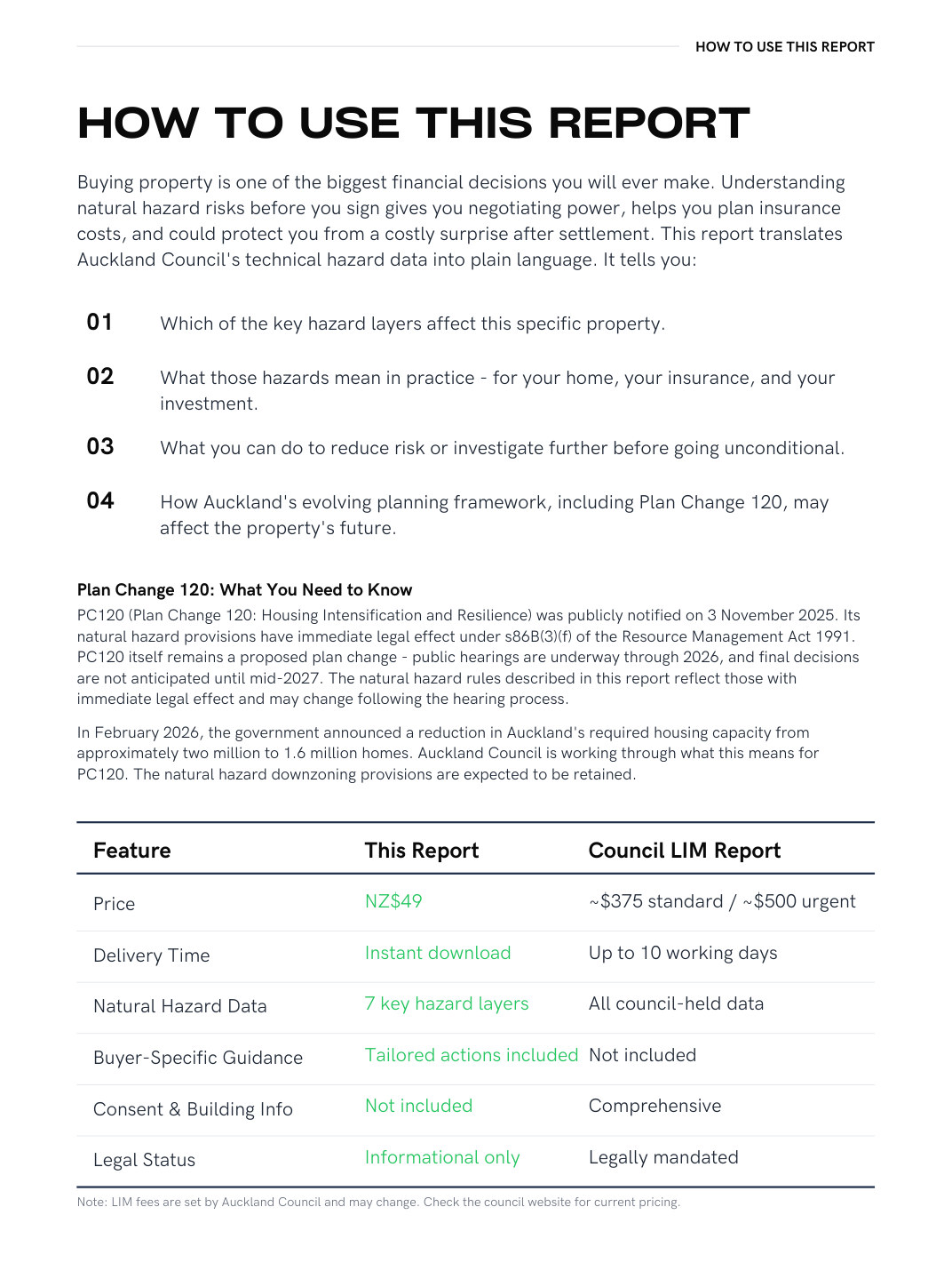 How to Use This Report
